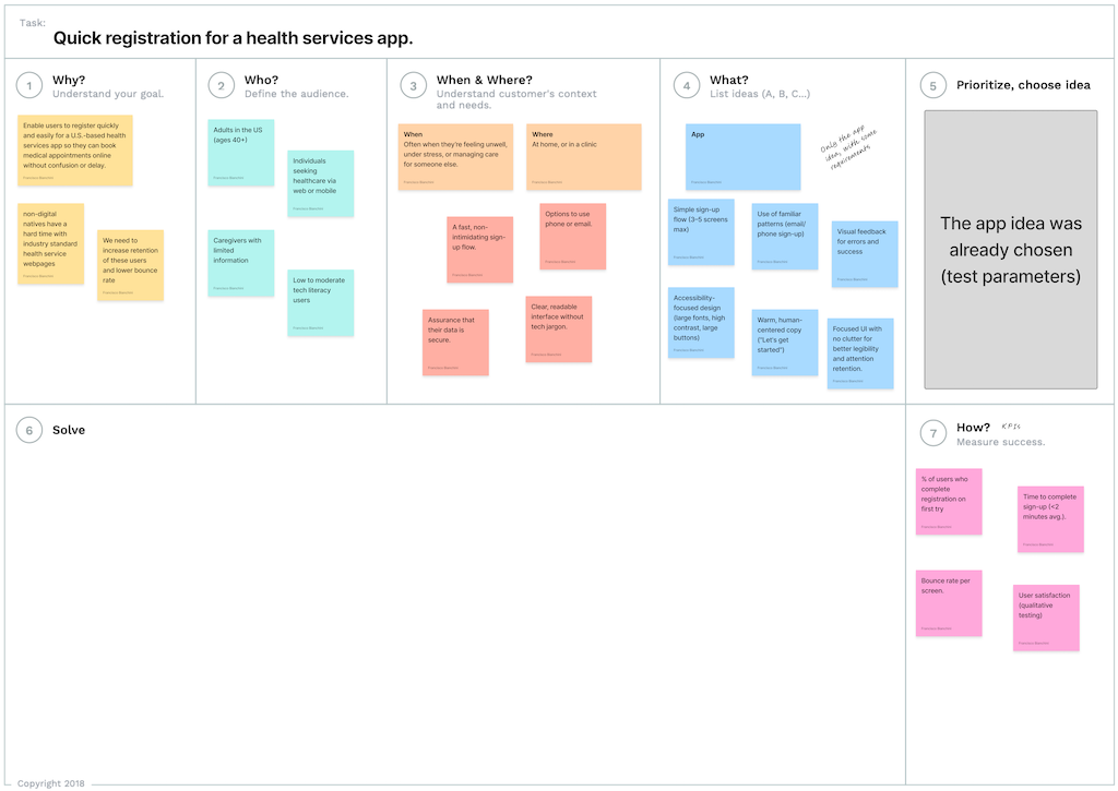 Product Design Canvas
